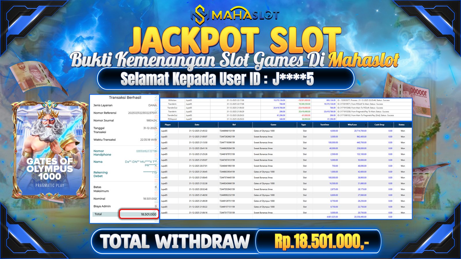 MAHASLOT JACKPOT SLOT GAME GATES OF OLYMPUS 1000 Rp. 18.501.000,- LUNAS