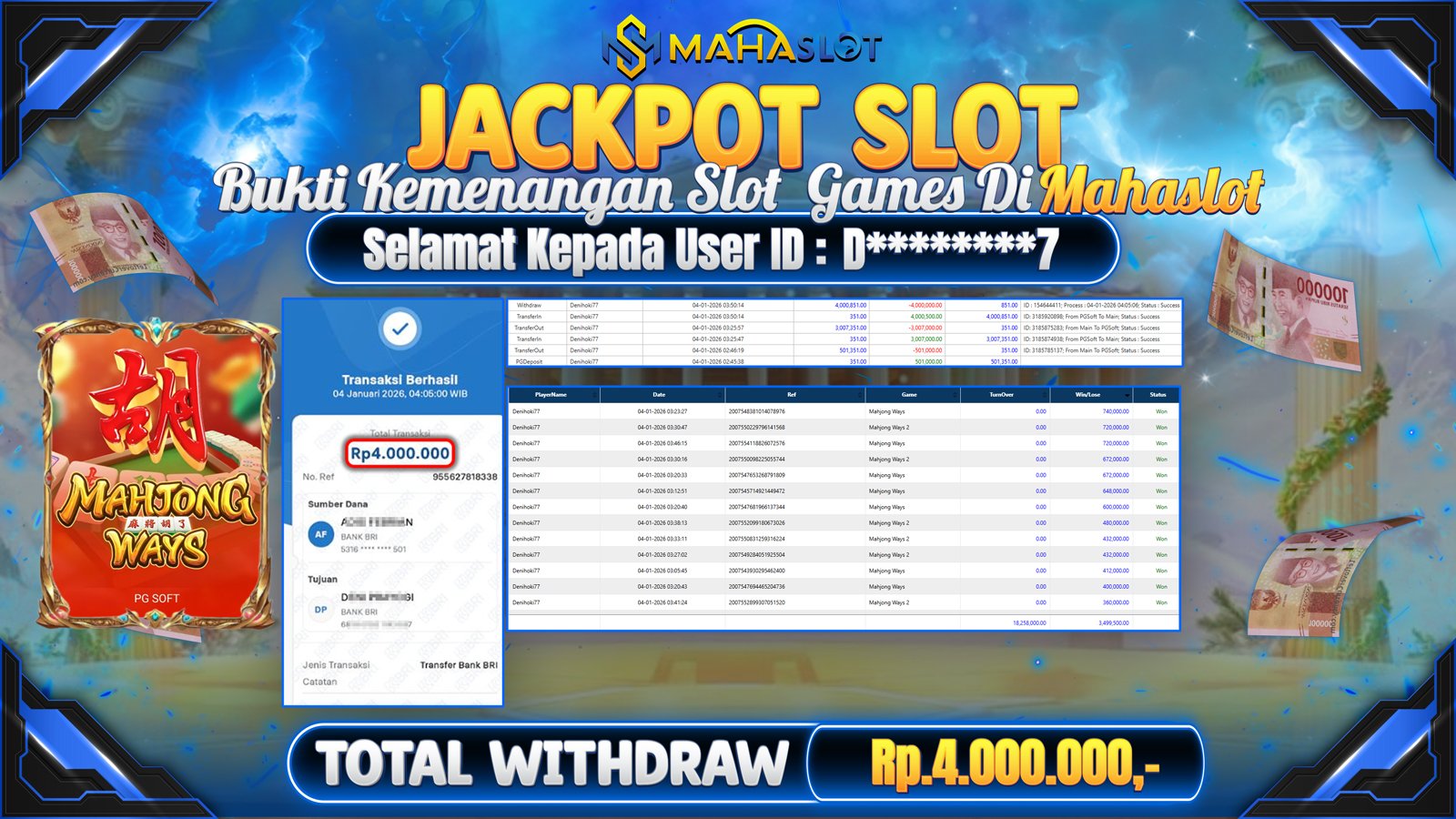 MAHASLOT JACKPOT SLOT GAME MAHJONG WAYS Rp. 4.000.000,- LUNAS