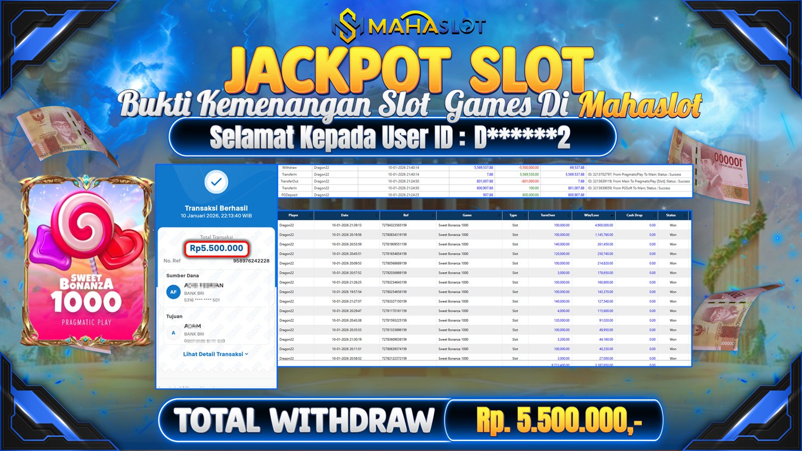 MAHASLOT JACKPOT SLOT SWEET BONANZA 1000 Rp. 5.500.000,- LUNAS