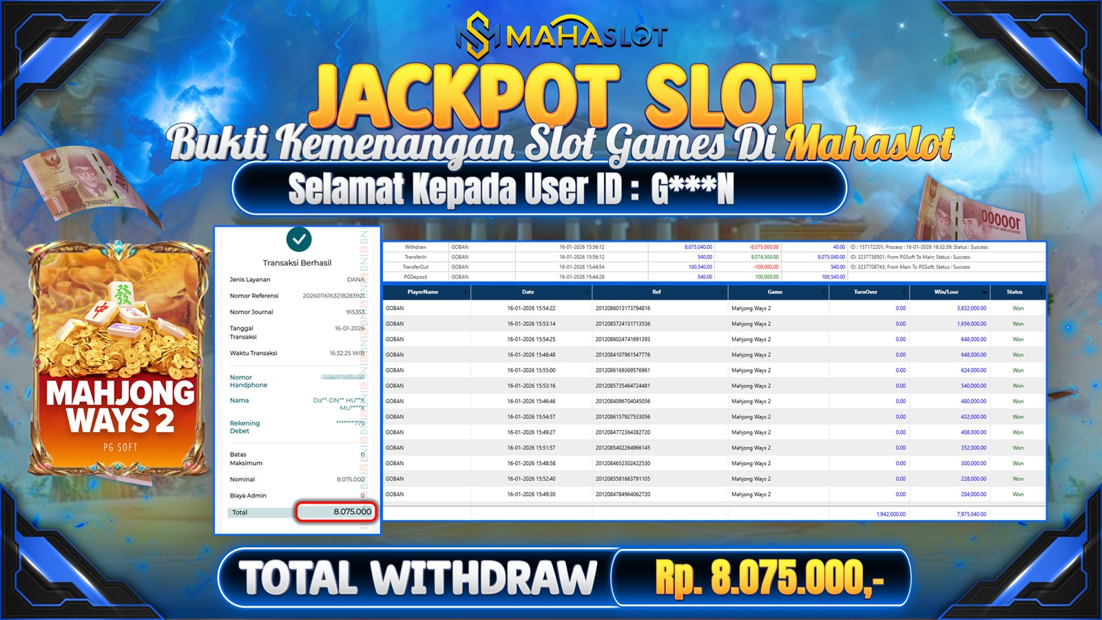 MAHASLOT JACKPOT SLOT MAHJONG WAYS 2 Rp. 8.075.000,- LUNAS