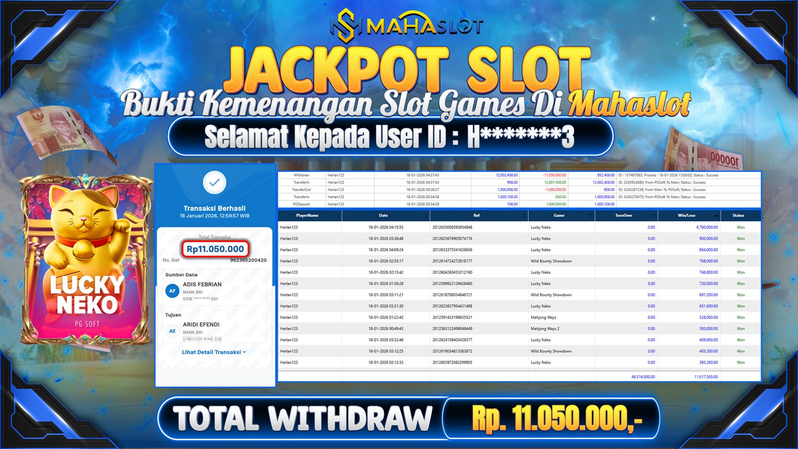 MAHASLOT JACKPOT SLOT LUCKY NEKO Rp. 11.050.000,- LUNAS