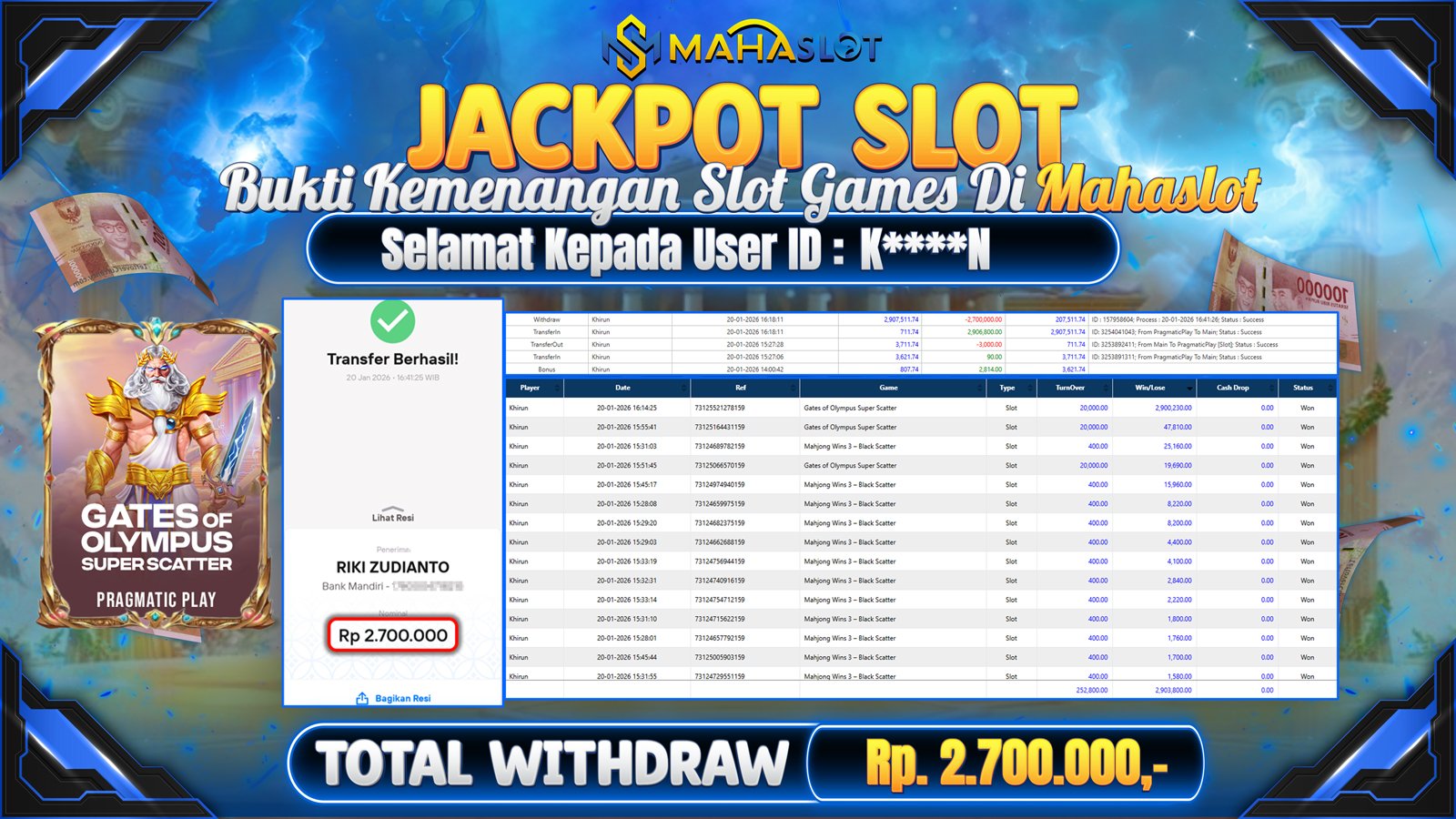 MAHASLOT JACKPOT SLOT GATES OF OLYMPUS SUPER SCATTER Rp. 2.700.000,- LUNAS