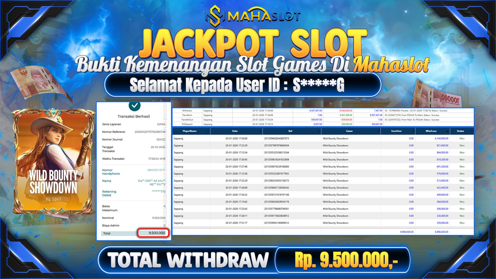 MAHASLOT JACKPOT SLOT WILD BOUNTY SHOWDOWN Rp. 9.500.000,- LUNAS