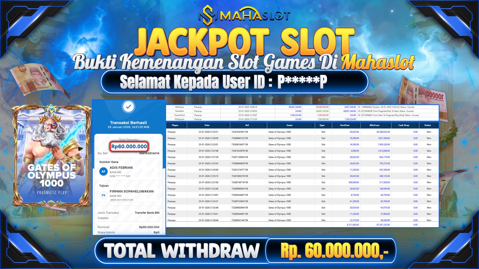 MAHASLOT JACKPOT SLOT GAMES GATES OF OLYMPUS 1000 Rp. 60.000.000,- LUNAS