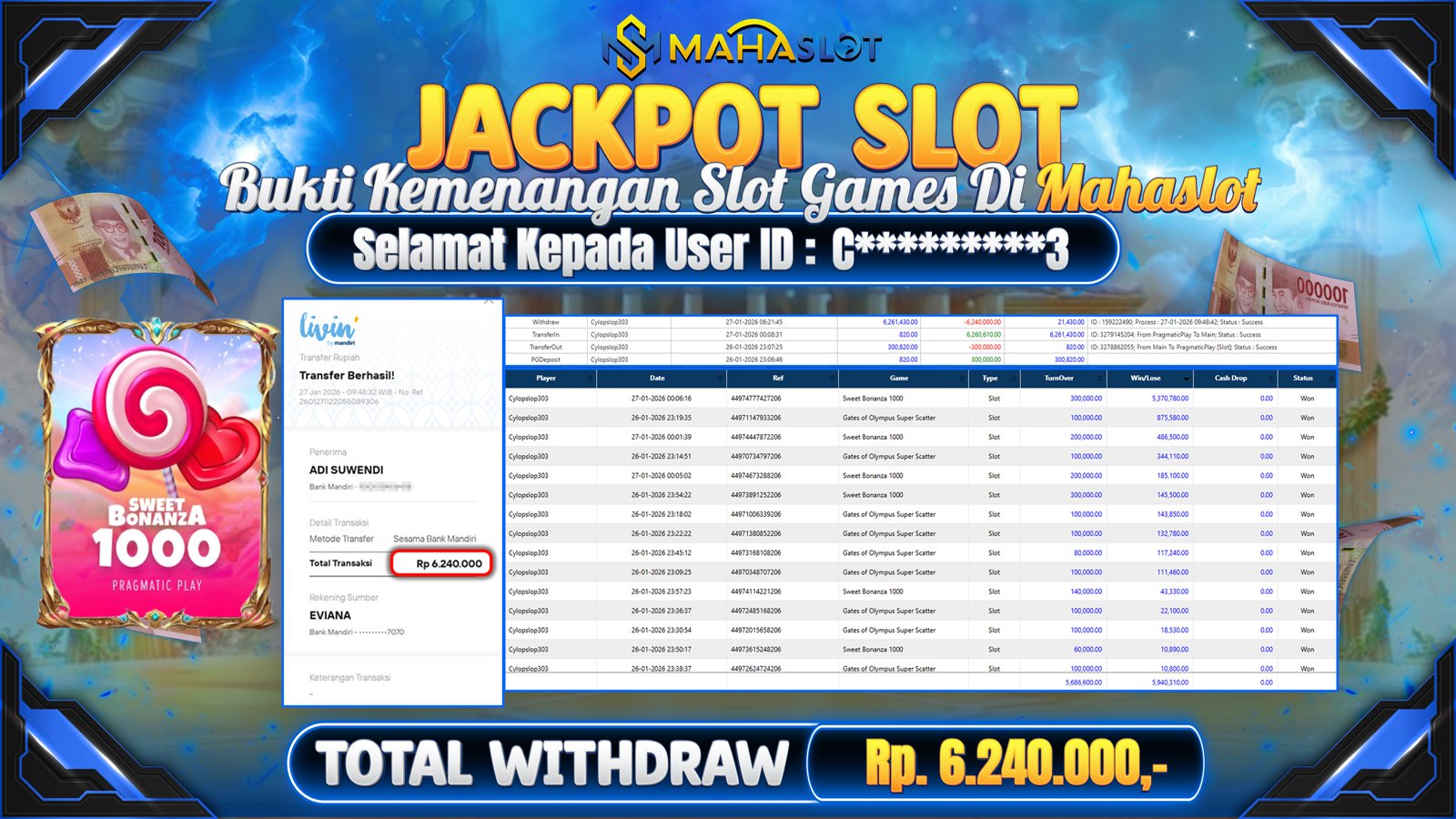 MAHASLOT JACKPOT SLOT GAME SWEET BONANZA 1000 Rp. 6.240.000,- LUNAS