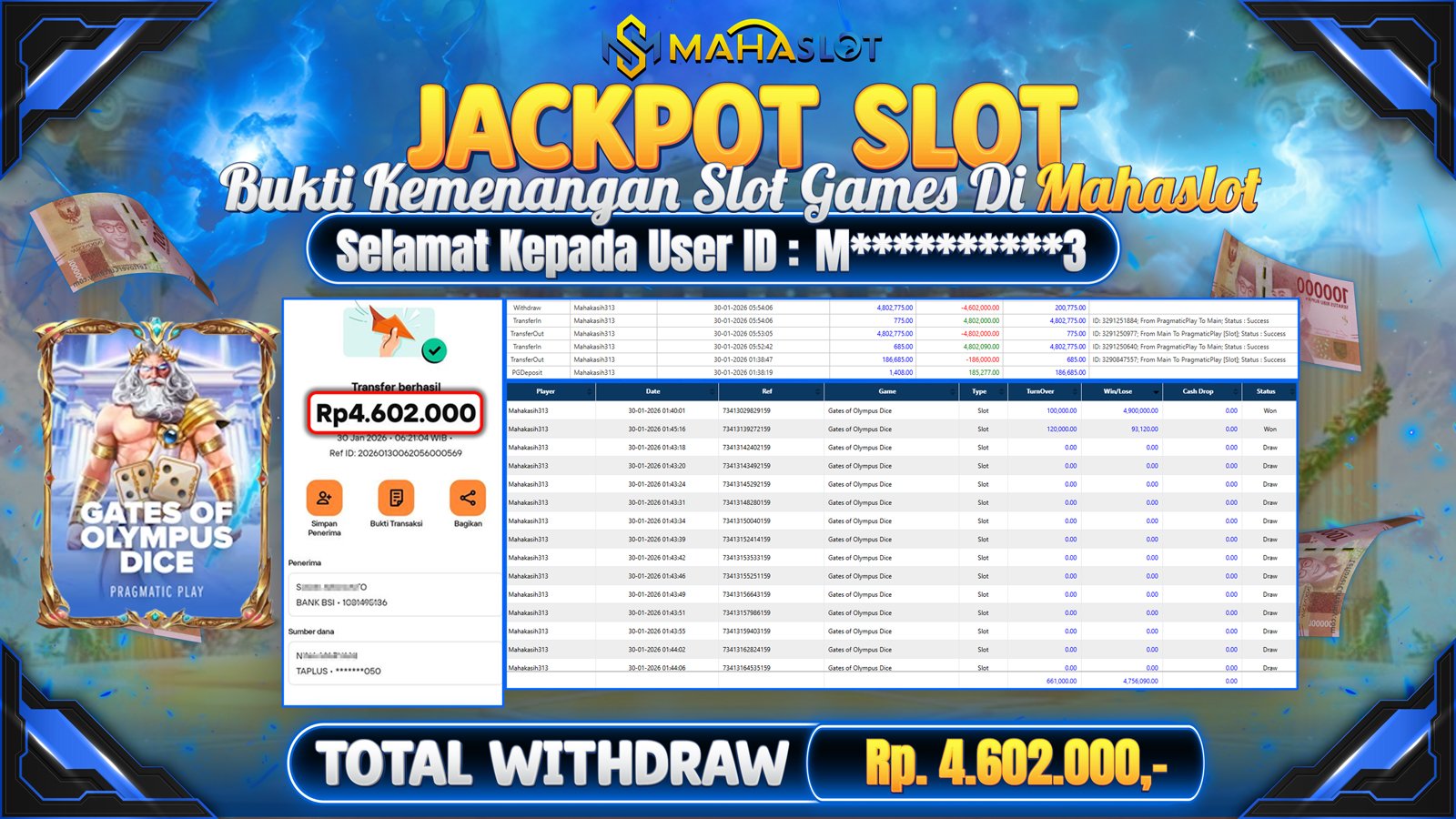 MAHASLOT JACKPOT SLOT GAME GATES OF OLYMPUS DICE Rp. 4.602.000,- LUNAS