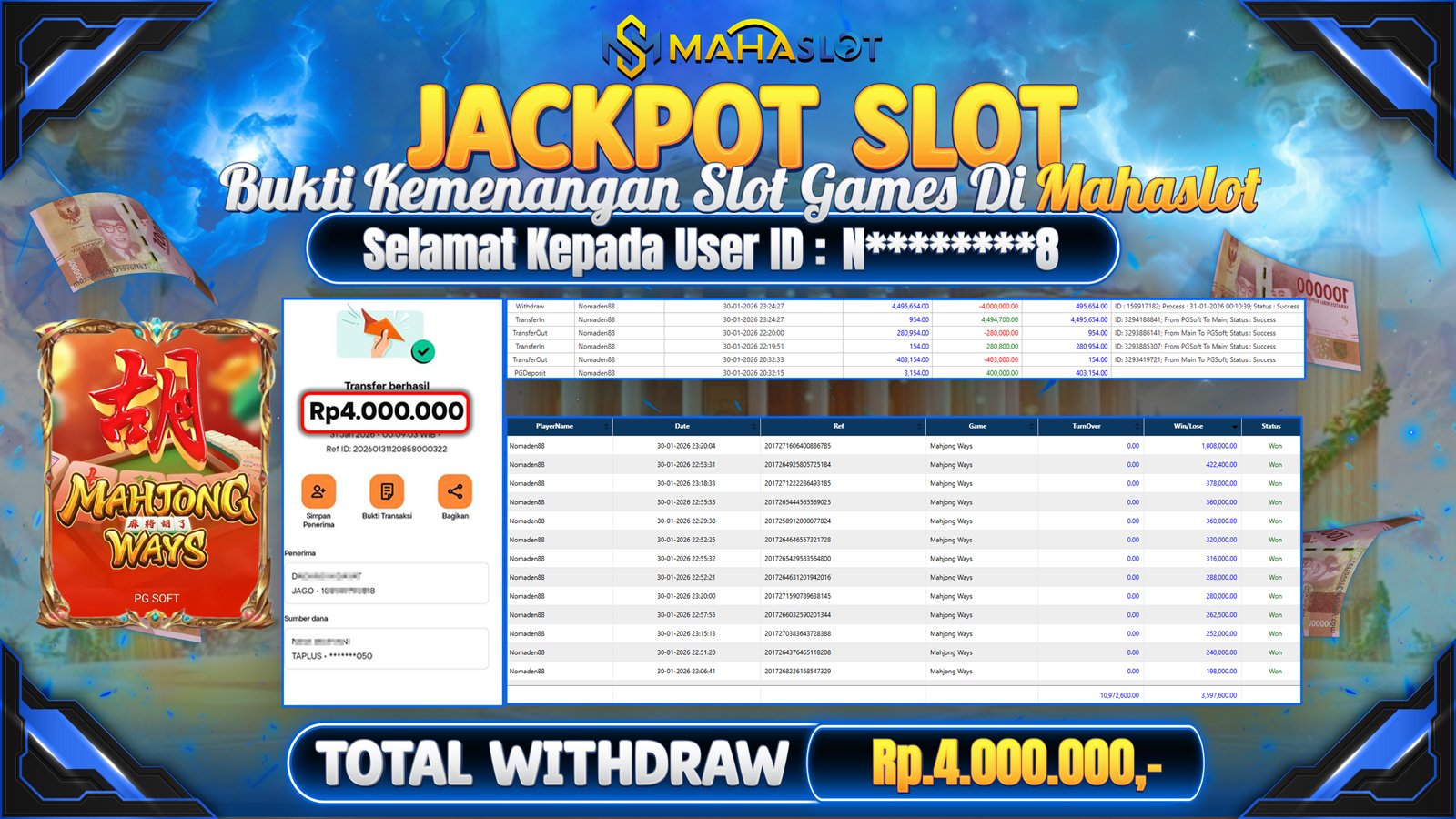 MAHASLOT JACKPOT SLOT GAME MAHJONG WAYS Rp. 4.000.000,- LUNAS