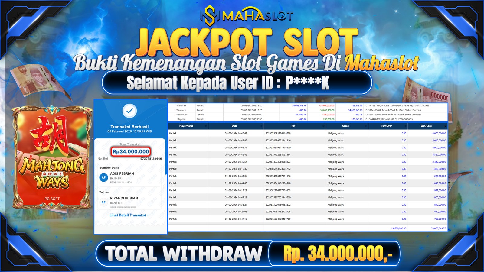 MAHASLOT JACKPOT SLOT GAME MAHJONG WAYS Rp. 34.000.000,- LUNAS