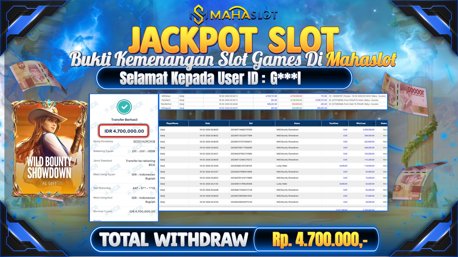 MAHASLOT JACKPOT SLOT GAME WILD BOUNTY SHOWDOWN Rp. 4.700.000,- LUNAS