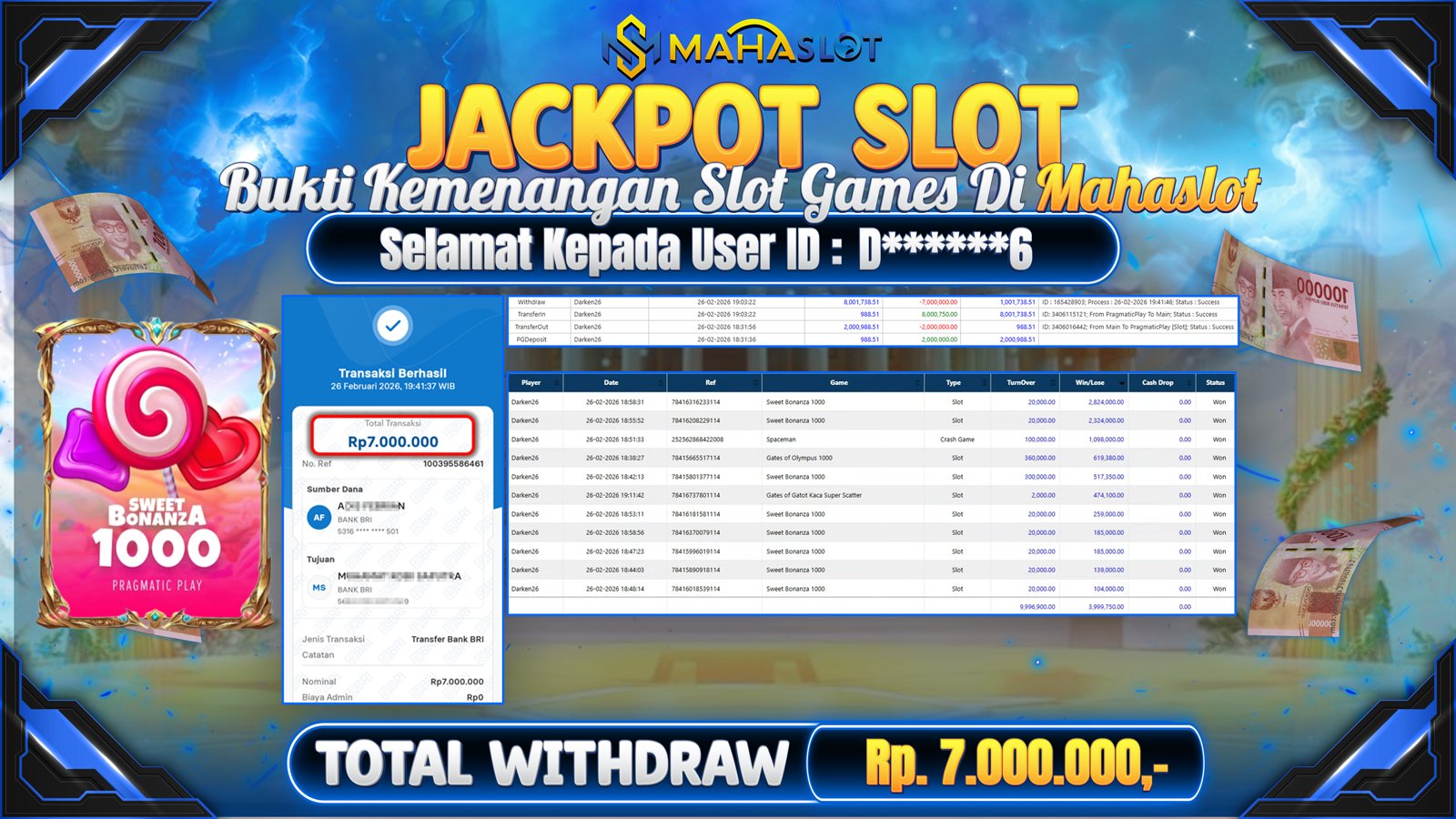 MAHASLOT JACKPOT SLOT GAME SWEET BONANZA 1000 Rp. Rp.7.000.000,- LUNAS