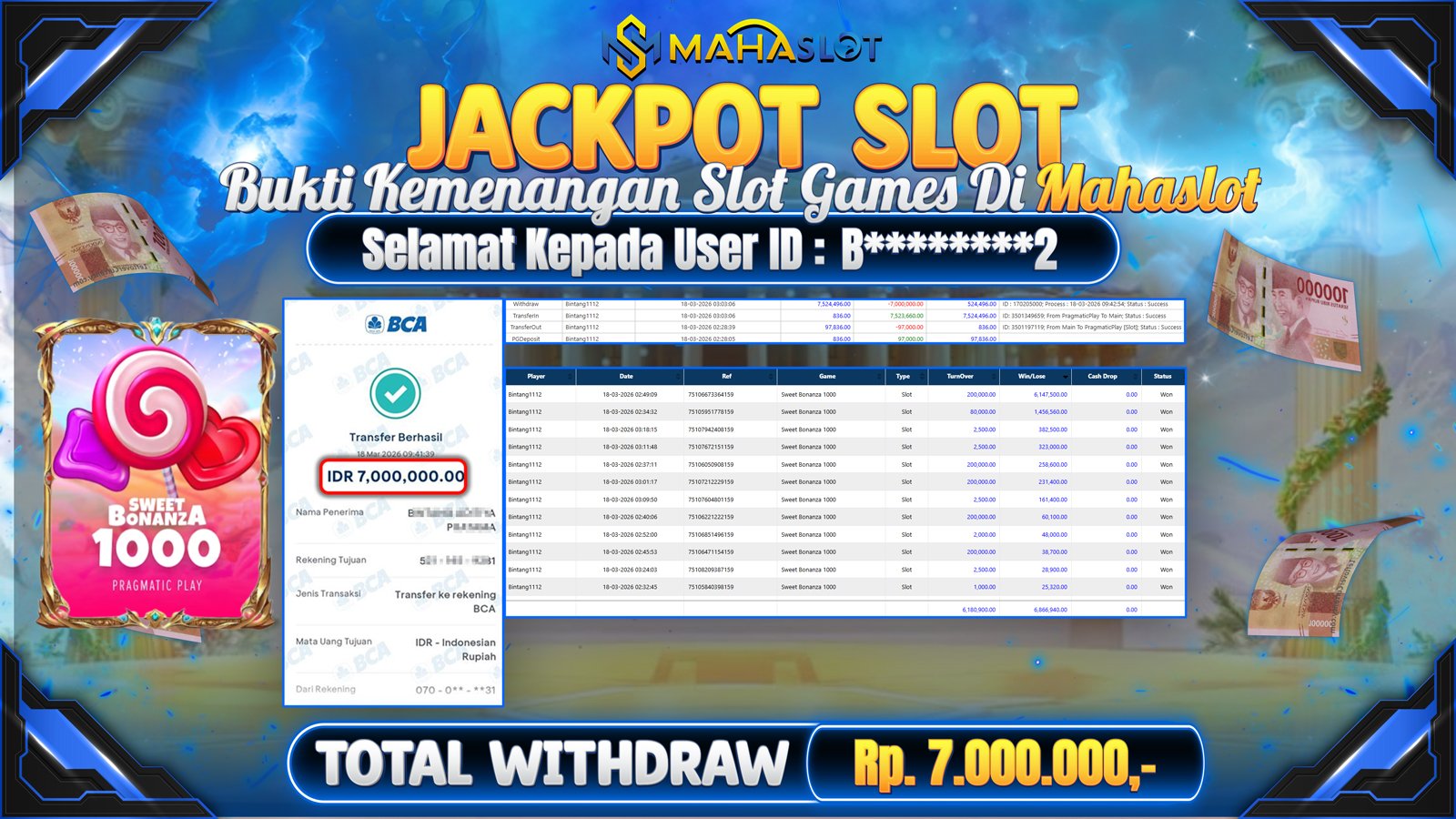 MAHASLOT JACKPOT SLOT GAME SWEET BONANZA 1000 Rp. Rp.7.000.000,- LUNAS