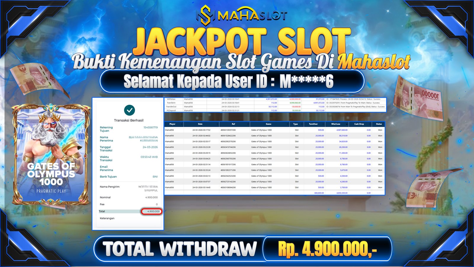 MAHASLOT JACKPOT SLOT GAME GATES OF OLYMPUS 1000 Rp. Rp.4.900.000,- LUNAS