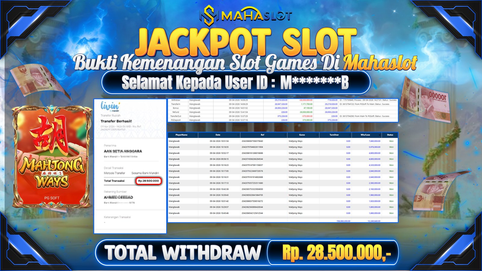 MAHASLOT JACKPOT SLOT GAME MAHJONG WAYS Rp. Rp.28.500.000,- LUNAS